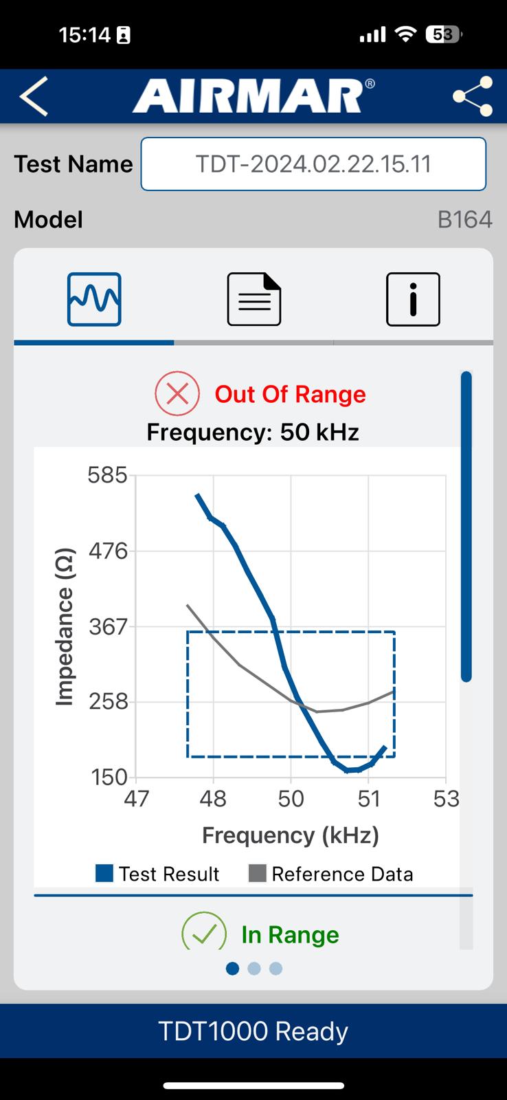 Test trasduttore Airmar con strumenti di diagnosi Electrowave